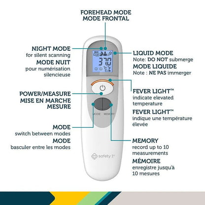 Infrared thermometer with labeled modes on a white background