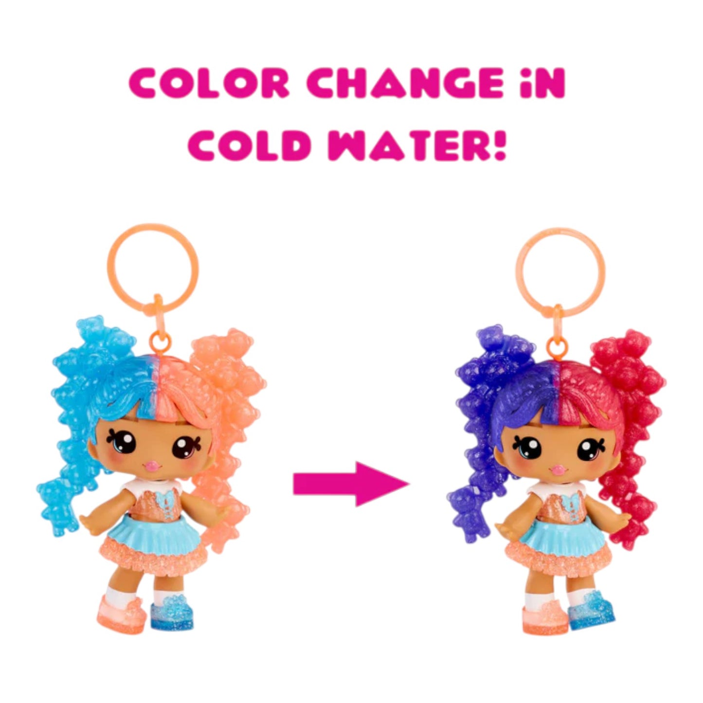 Yummiland Lip Gloss Doll Gwen Gummybear DIY lip gloss kit